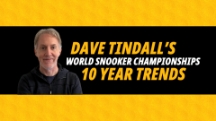 Dave Tindall's World Snooker Championships 2026 10 year trends